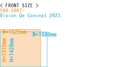 #500 2007- + Vision Qe Concept 2023